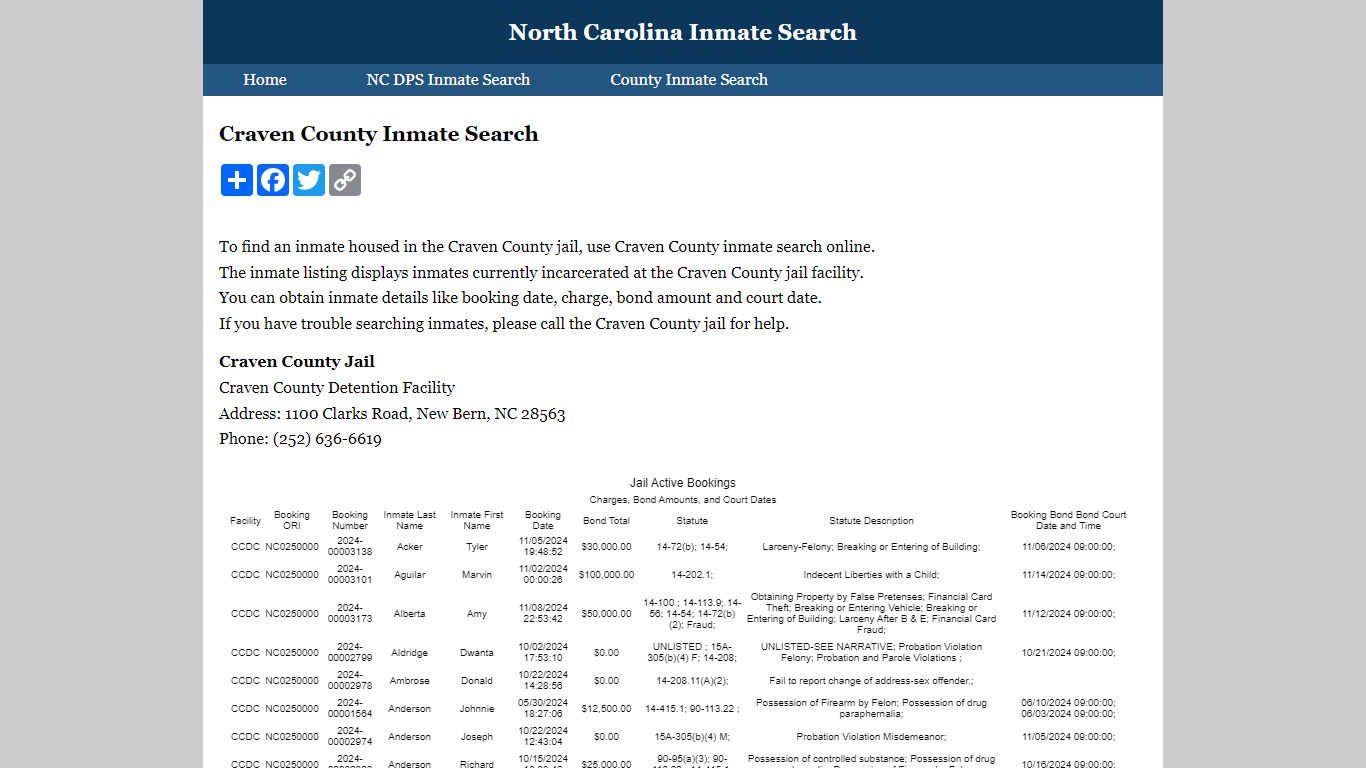 Craven County Inmate Search